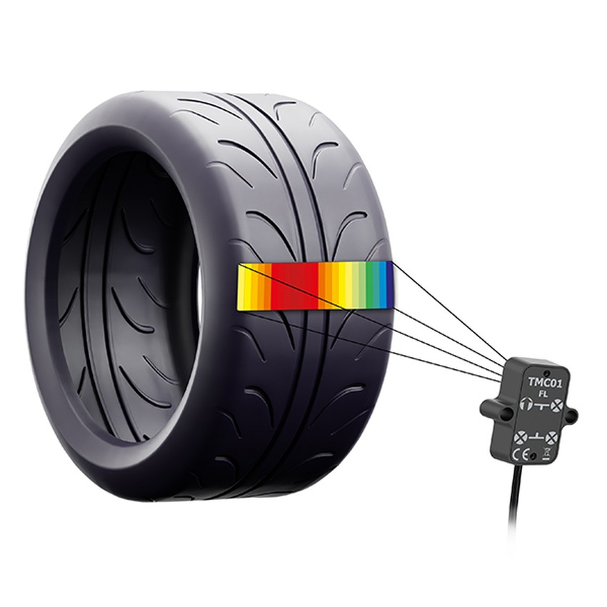 [CC22941] CANCheked - TMC04 - Tire / Set Temp Monitoring - Cabled
