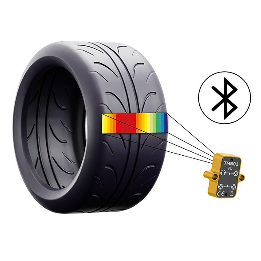 [CC22945] CANCheked - TMB04 - Tire / Set Temp Monitoring - BLE