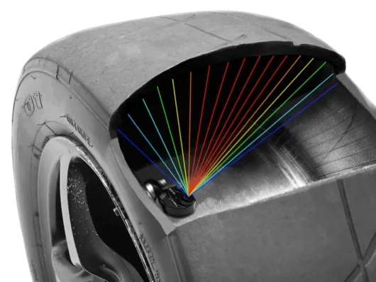 Izze Racing - Antenna per sensore temperatura / pressione gomme