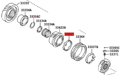 [33047-20010] Toyota Yaris GR - Set sincronizzatore 4a